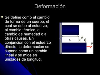 DDeeffoorrmmaacciióónn 
 SSee ddeeffiinnee ccoommoo eell ccaammbbiioo 
ddee ffoorrmmaa ddee uunn ccuueerrppoo,, eell 
ccuuaall ssee ddeebbee aall eessffuueerrzzoo,, 
aall ccaammbbiioo ttéérrmmiiccoo,, aall 
ccaammbbiioo ddee hhuummeeddaadd oo aa 
oottrraass ccaauussaass.. EEnn 
ccoonnjjuunncciióónn ccoonn eell eessffuueerrzzoo 
ddiirreeccttoo,, llaa ddeeffoorrmmaacciióónn ssee 
ssuuppoonnee ccoommoo uunn ccaammbbiioo 
lliinneeaall yy ssee mmiiddee eenn 
uunniiddaaddeess ddee lloonnggiittuudd.. 
 