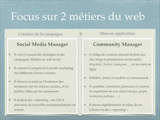 Focus sur 2 métiers du web
Mise en application

Création de la campagne

Social Media Manager!

Community Manager!

Il crée et conçoit des stratégies et des

Il rédige du contenu attractif destiné aux

campagnes dédiées au web social.!

site, blogs et plateformes social média
(Facebook, Twitter, Instagram …) et les mets en

Il connait et comprend la portée marketing

ligne.!

des différents réseaux sociaux.!
Il fédère, anime et modère sa communauté.!
Il observe et analyse l’évolution des
tendances sur les réseaux sociaux, et les

Il constitue, entretient, pérennise et valorise

publics cibles qui les composent.!

l’e-reputation de son client (marque, people,
institution publique …).!

Il analyse les « reporting » du CM et
préconise de nouvelles recommandations ou

Il dresse régulièrement un bilan de ses

actions.

actions via des « reporting ».

 