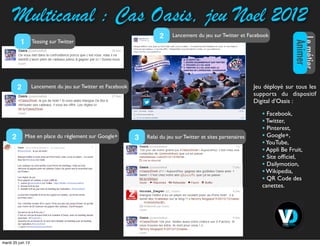Multicanal : Cas Oasis, jeu Noel 2012
• Facebook,
•Twitter,
• Pinterest,
• Google+,
•YouTube,
•Appli Be Fruit,
• Site ofﬁciel,
• Dailymotion,
•Wikipedia,
• QR Code des
canettes. 
Teasing sur Twitter1
Lancement du jeu sur Twitter et Facebook2
Lemétier
Animer
Mise en place du règlement sur Google+2 Relai du jeu sur Twitter et sites partenaires3
Jeu déployé sur tous les
supports du dispositif
Digital d’Oasis :
Lancement du jeu sur Twitter et Facebook2
mardi 25 juin 13
 