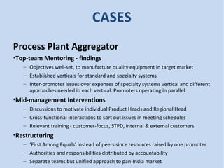 CASES
Process Plant Aggregator
•Top-team Mentoring - findings
– Objectives well-set, to manufacture quality equipment in target market
– Established verticals for standard and specialty systems
– Inter-promoter issues over expenses of specialty systems vertical and different
approaches needed in each vertical. Promoters operating in parallel
•Mid-management Interventions
– Discussions to motivate individual Product Heads and Regional Head
– Cross-functional interactions to sort out issues in meeting schedules
– Relevant training - customer-focus, STPD, internal & external customers
•Restructuring
– ‘First Among Equals’ instead of peers since resources raised by one promoter
– Authorities and responsibilities distributed by accountability
– Separate teams but unified approach to pan-India market
 