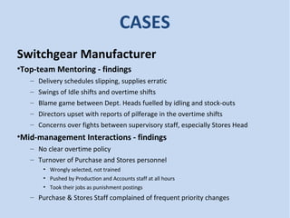 CASES
Switchgear Manufacturer
•Top-team Mentoring - findings
– Delivery schedules slipping, supplies erratic
– Swings of Idle shifts and overtime shifts
– Blame game between Dept. Heads fuelled by idling and stock-outs
– Directors upset with reports of pilferage in the overtime shifts
– Concerns over fights between supervisory staff, especially Stores Head
•Mid-management Interactions - findings
– No clear overtime policy
– Turnover of Purchase and Stores personnel
• Wrongly selected, not trained
• Pushed by Production and Accounts staff at all hours
• Took their jobs as punishment postings
– Purchase & Stores Staff complained of frequent priority changes
 