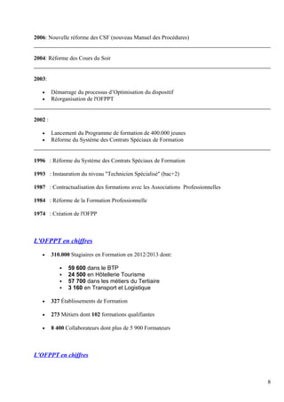 2006: Nouvelle réforme des CSF (nouveau Manuel des Procédures) 
2004: Réforme des Cours du Soir 
2003: 
· Démarrage du processus d’Optimisation du dispositif 
· Réorganisation de l'OFPPT 
2002 : 
· Lancement du Programme de formation de 400.000 jeunes 
· Réforme du Système des Contrats Spéciaux de Formation 
1996 : Réforme du Système des Contrats Spéciaux de Formation 
1993 : Instauration du niveau "Technicien Spécialisé" (bac+2) 
1987 : Contractualisation des formations avec les Associations Professionnelles 
1984 : Réforme de la Formation Professionnelle 
1974 : Création de l'OFPP 
L'OFPPT en chiffres 
· 310.000 Stagiaires en Formation en 2012/2013 dont: 
 59 600 dans le BTP 
 24 500 en Hôtellerie Tourisme 
 57 700 dans les métiers du Tertiaire 
 3 160 en Transport et Logistique 
· 327 Établissements de Formation 
· 273 Métiers dont 102 formations qualifiantes 
· 8 400 Collaborateurs dont plus de 5 900 Formateurs 
L'OFPPT en chiffres 
8 
 