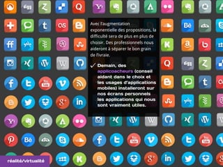 Avec l’augmentation
exponentielle des propositions, la
difficulté sera de plus en plus de
choisir. Des professionnels nous
aideront à séparer le bon grain
de l’ivraie.
Demain, des
applicoacheurs (conseil
aidant dans le choix et
les usages d’applications
mobiles) installeront sur
nos écrans personnels
les applications qui nous
sont vraiment utiles.  
réalité/virtualité
 