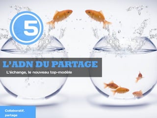 5
Collaboratif,
partage
L’ADN DU PARTAGE
L’échange, le nouveau top-modèle
 