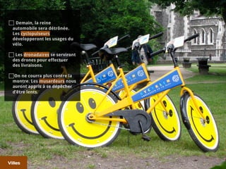 Metiers Du Futur