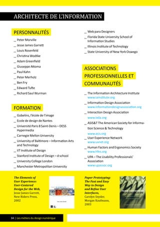 34 | Les métiers du design numérique
Personnalités
__ Peter Morville
__ Jesse James Garrett
__ Louis Rosenfeld
__ Christina Wodtke
__ Adam Greenfield
__ Giuseppe Attoma
__ Paul Kahn
__ Peter Merholz
__ Ben Fry
__ Edward Tufte
__ Richard Saul Wurman
formation
__ Gobelins, l’école de l’image
__ Ecole de design de Nantes
__ Université Paris 8 Saint-Denis – DESS
Hypermedia
__ Carnegie Mellon University
__ University of Baltimore – Information Arts
and Technology
__ IIT Institute of Design
__ Stanford Institute of Design – d school
__ University College London
__ Manchester Metropolitan University
__ Web para Designers
__ Florida State University School of
Information Studies
__ Illinois Institute of Technology
__ State University of New York Oswego
Associations
professionnelles et
communautés
__ The Information Architecture Institute
www.iainstitute.org
__ Information Design Association
www.informationdesignassociation.org
__ Interaction Design Association
www.ixda.org
__ ASIS&T The American Society for Informa-
tion Science & Technology
www.asis.org
__ User Experience Network
www.uxnet.org
__ Human Factors and Ergonomics Society
www.hfes.org
__ UPA – The Usability Professionals’
Association
www.upassoc.org
The Elements of
User Experience:
User-Centered
Design for the Web,
Jesse James Garrett,
New Riders Press,
2002
Paper Prototyping:
The Fast and Easy
Way to Design
and Refine User
Interfaces,
Carolyn Snyder,
Morgan Kaufmann,
2003
architecte de l’information
 