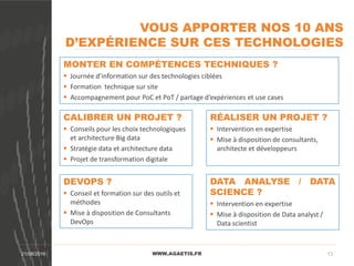 VOUS APPORTER NOS 10 ANS
D’EXPÉRIENCE SUR CES TECHNOLOGIES
WWW.AGAETIS.FR21/08/2016 13
MONTER EN COMPÉTENCES TECHNIQUES ?
 Journée d’information sur des technologies ciblées
 Formation technique sur site
 Accompagnement pour PoC et PoT / partage d’expériences et use cases
CALIBRER UN PROJET ?
 Conseils pour les choix technologiques
et architecture Big data
 Stratégie data et architecture data
 Projet de transformation digitale
RÉALISER UN PROJET ?
 Intervention en expertise
 Mise à disposition de consultants,
architecte et développeurs
DATA ANALYSE / DATA
SCIENCE ?
 Intervention en expertise
 Mise à disposition de Data analyst /
Data scientist
DEVOPS ?
 Conseil et formation sur des outils et
méthodes
 Mise à disposition de Consultants
DevOps
 