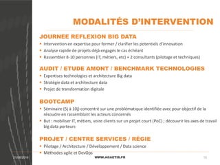 MODALITÉS D’INTERVENTION
WWW.AGAETIS.FR21/08/2016 15
JOURNEE REFLEXION BIG DATA
 Intervention en expertise pour former / clarifier les potentiels d’innovation
 Analyse rapide de projets déjà engagés le cas échéant
 Rassembler 8-10 personnes (IT, métiers, etc) + 2 consultants (pilotage et techniques)
AUDIT / ETUDE AMONT / BENCHMARK TECHNOLOGIES
 Expertises technologies et architecture Big data
 Stratégie data et architecture data
 Projet de transformation digitale
BOOTCAMP
 Séminaire (5j à 10j) concentré sur une problématique identifiée avec pour objectif de la
résoudre en rassemblant les acteurs concernés
 But : mobiliser IT, métiers, voire clients sur un projet court (PoC) ; découvrir les axes de travail
big data porteurs
PROJET / CENTRE SERVICES / RÉGIE
 Pilotage / Architecture / Développement / Data science
 Méthodes agile et DevOps
 