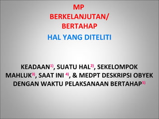 KEADAAN1)
, SUATU HAL2)
, SEKELOMPOK
MAHLUK3)
, SAAT INI 4)
, & MEDPT DESKRIPSI OBYEK
DENGAN WAKTU PELAKSANAAN BERTAHAP5)
MP
BERKELANJUTAN/
BERTAHAP
HAL YANG DITELITI
 