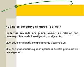 ¿Cómo se construye el Marco Teórico ? 
La lectura revisada nos puede revelar, en relación con 
nuestro problema de investigación, lo siguiente : 
Que existe una teoría completamente desarrollada. 
Que hay varias teorías que se aplican a nuestro problema de 
investigación. 
 