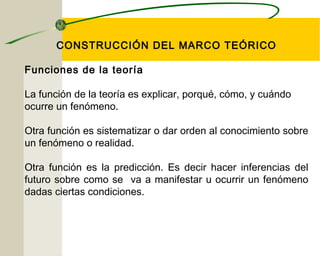 CONSTRUCCIÓN DEL MARCO TEÓRICO 
Funciones de la teoría 
La función de la teoría es explicar, porqué, cómo, y cuándo 
ocurre un fenómeno. 
Otra función es sistematizar o dar orden al conocimiento sobre 
un fenómeno o realidad. 
Otra función es la predicción. Es decir hacer inferencias del 
futuro sobre como se va a manifestar u ocurrir un fenómeno 
dadas ciertas condiciones. 
 