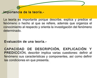 Importancia de la teoría.- 
La teoría es importante porque describe, explica y predice el 
fenómeno o hecho al que se refiere, además que organiza el 
conocimiento al respecto y orienta la investigación del fenómeno 
determinado. 
Evaluación de una teoría.- 
CAPACIDAD DE DESCRIPCIÓN, EXPLICACIÓN Y 
PREDICCIÓN, describir implica varias cuestiones: definir al 
fenómeno sus características y componentes, así como definir 
las condiciones en que presenta. 
 