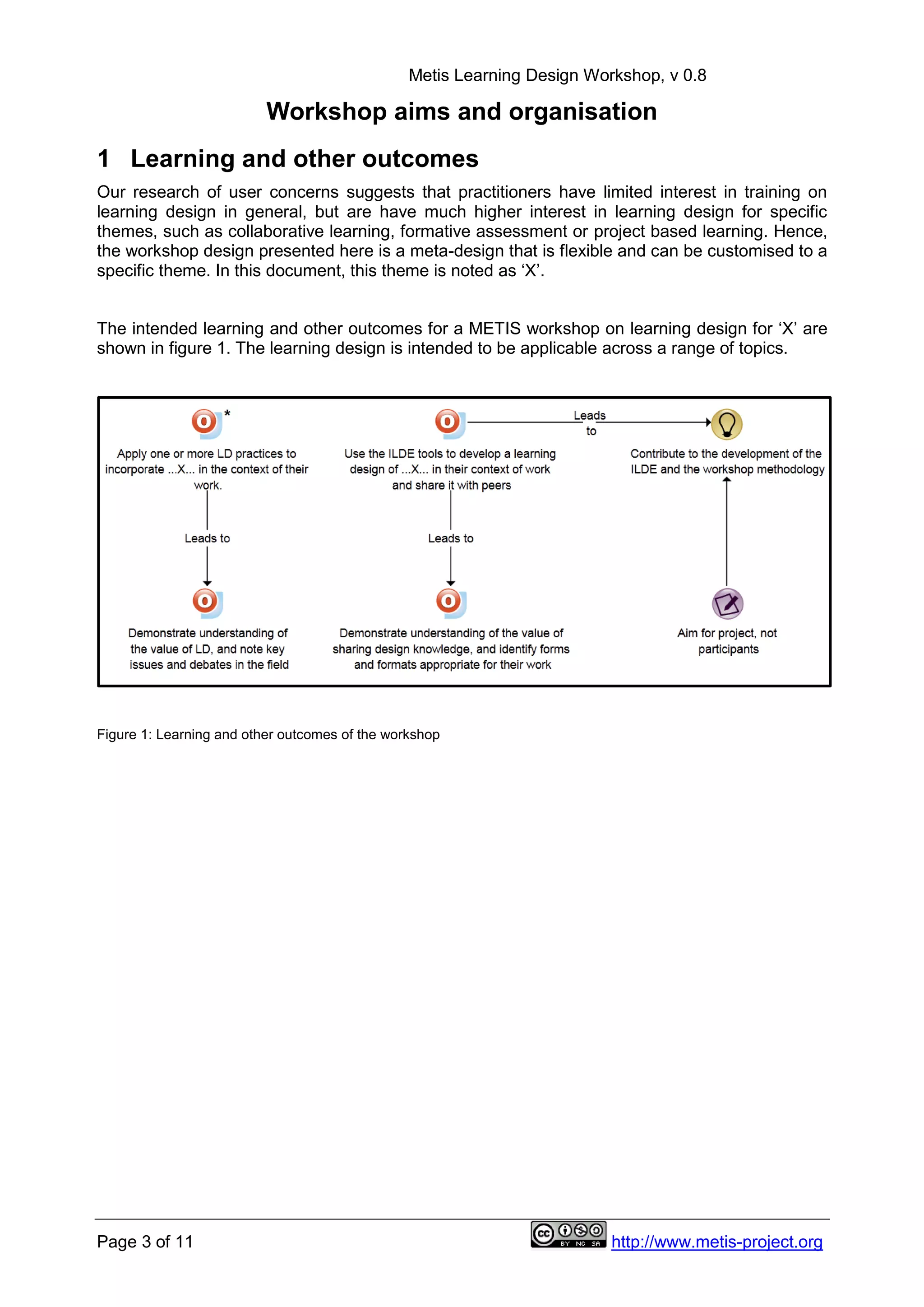 Metis Learning Design Workshop, v 0.8
Page 3 of 11 http://www.metis-project.org
Workshop aims and organisation
1 Learning and other outcomes
Our research of user concerns suggests that practitioners have limited interest in training on
learning design in general, but are have much higher interest in learning design for specific
themes, such as collaborative learning, formative assessment or project based learning. Hence,
the workshop design presented here is a meta-design that is flexible and can be customised to a
specific theme. In this document, this theme is noted as ‘X’.
The intended learning and other outcomes for a METIS workshop on learning design for ‘X’ are
shown in figure 1. The learning design is intended to be applicable across a range of topics.
Figure 1: Learning and other outcomes of the workshop
 