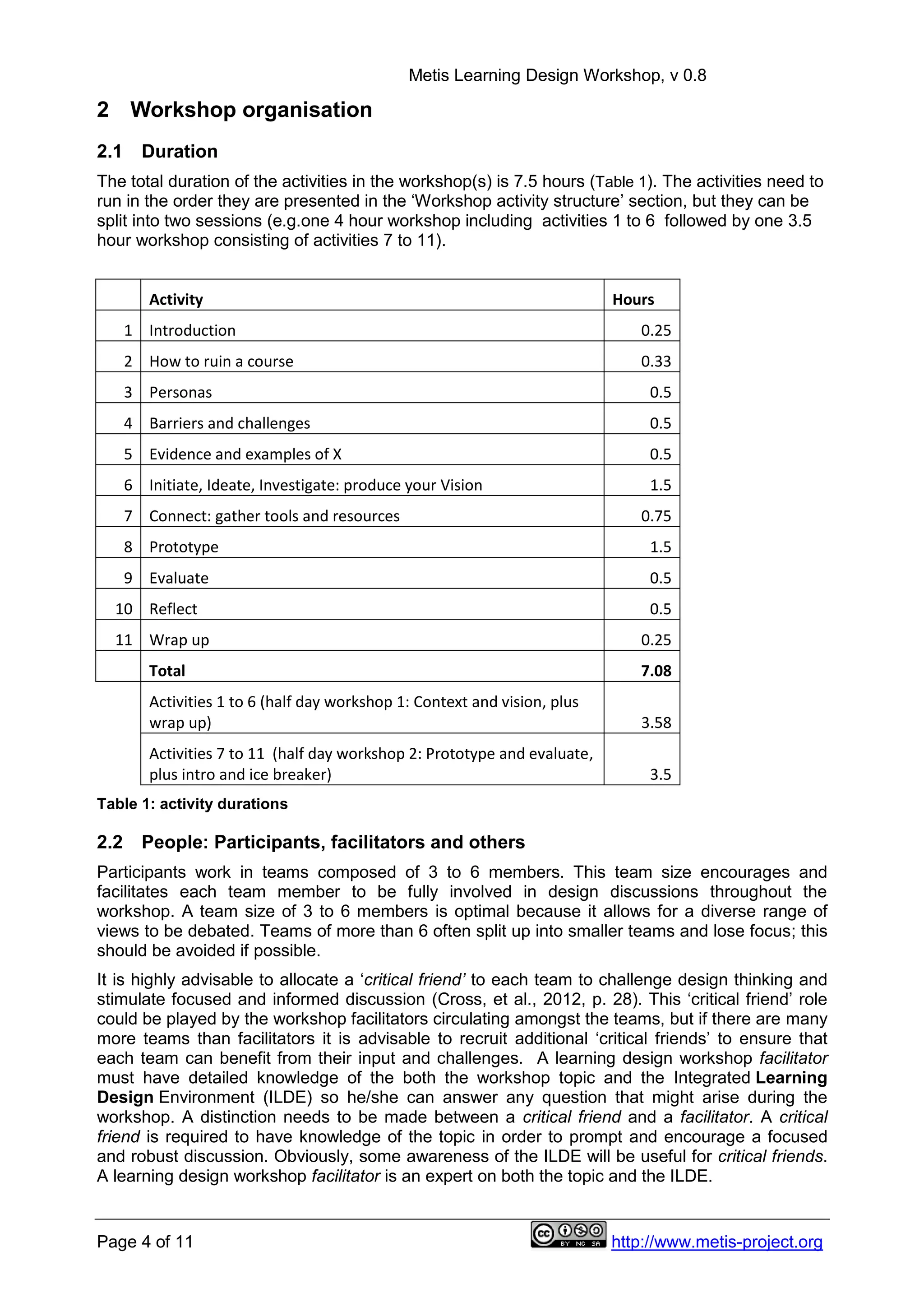 Metis Learning Design Workshop, v 0.8
Page 4 of 11 http://www.metis-project.org
2 Workshop organisation
2.1 Duration
The total duration of the activities in the workshop(s) is 7.5 hours (Table 1). The activities need to
run in the order they are presented in the ‘Workshop activity structure’ section, but they can be
split into two sessions (e.g.one 4 hour workshop including activities 1 to 6 followed by one 3.5
hour workshop consisting of activities 7 to 11).
Activity Hours
1 Introduction 0.25
2 How to ruin a course 0.33
3 Personas 0.5
4 Barriers and challenges 0.5
5 Evidence and examples of X 0.5
6 Initiate, Ideate, Investigate: produce your Vision 1.5
7 Connect: gather tools and resources 0.75
8 Prototype 1.5
9 Evaluate 0.5
10 Reflect 0.5
11 Wrap up 0.25
Total 7.08
Activities 1 to 6 (half day workshop 1: Context and vision, plus
wrap up) 3.58
Activities 7 to 11 (half day workshop 2: Prototype and evaluate,
plus intro and ice breaker) 3.5
Table 1: activity durations
2.2 People: Participants, facilitators and others
Participants work in teams composed of 3 to 6 members. This team size encourages and
facilitates each team member to be fully involved in design discussions throughout the
workshop. A team size of 3 to 6 members is optimal because it allows for a diverse range of
views to be debated. Teams of more than 6 often split up into smaller teams and lose focus; this
should be avoided if possible.
It is highly advisable to allocate a ‘critical friend’ to each team to challenge design thinking and
stimulate focused and informed discussion (Cross, et al., 2012, p. 28). This ‘critical friend’ role
could be played by the workshop facilitators circulating amongst the teams, but if there are many
more teams than facilitators it is advisable to recruit additional ‘critical friends’ to ensure that
each team can benefit from their input and challenges. A learning design workshop facilitator
must have detailed knowledge of the both the workshop topic and the Integrated Learning
Design Environment (ILDE) so he/she can answer any question that might arise during the
workshop. A distinction needs to be made between a critical friend and a facilitator. A critical
friend is required to have knowledge of the topic in order to prompt and encourage a focused
and robust discussion. Obviously, some awareness of the ILDE will be useful for critical friends.
A learning design workshop facilitator is an expert on both the topic and the ILDE.
 