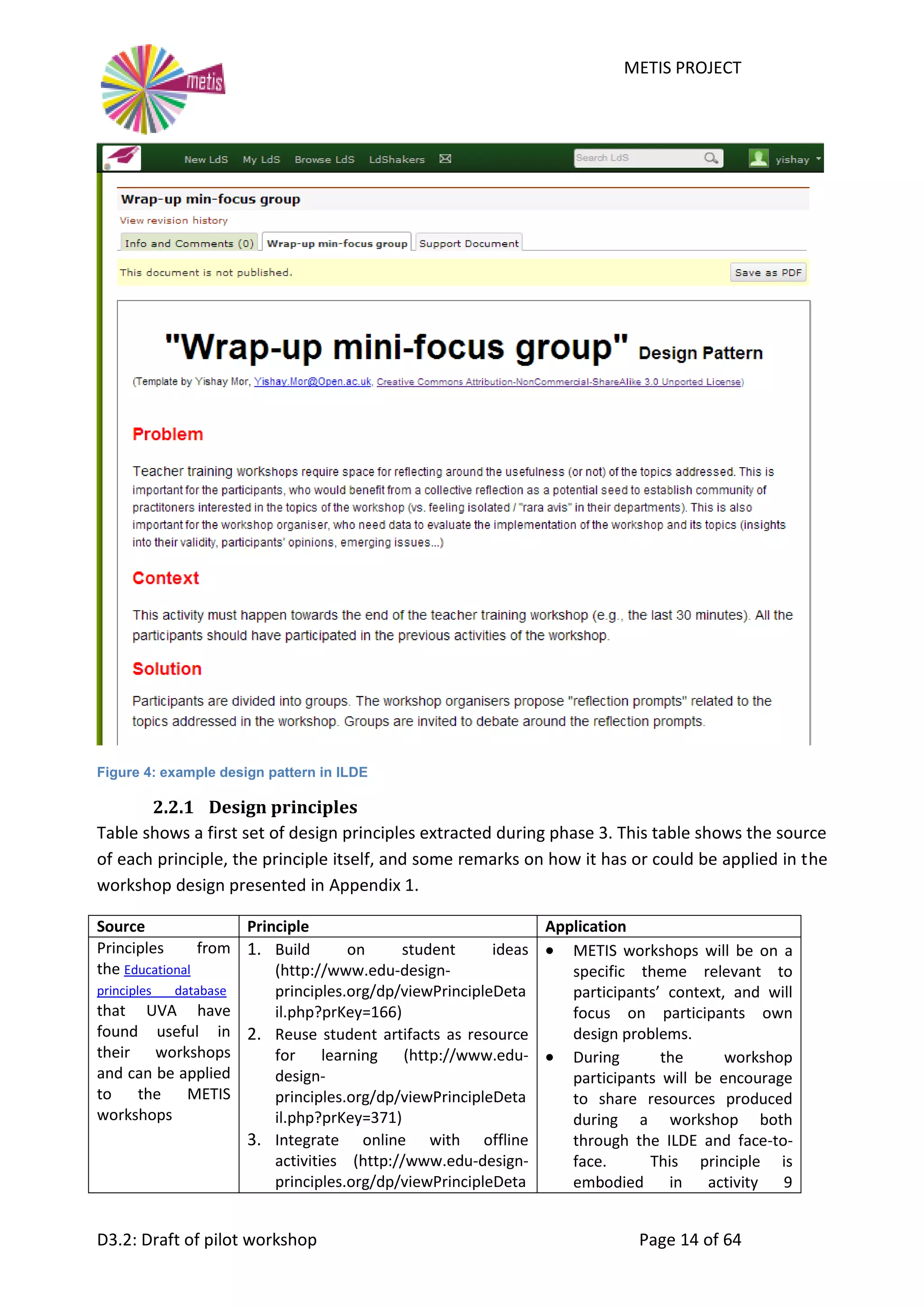METIS PROJECT
D3.2: Draft of pilot workshop Page 14 of 64
Figure 4: example design pattern in ILDE
2.2.1 Design principles
Table shows a first set of design principles extracted during phase 3. This table shows the source
of each principle, the principle itself, and some remarks on how it has or could be applied in the
workshop design presented in Appendix 1.
Source Principle Application
Principles from
the Educational
principles database
that UVA have
found useful in
their workshops
and can be applied
to the METIS
workshops
1. Build on student ideas
(http://www.edu-design-
principles.org/dp/viewPrincipleDeta
il.php?prKey=166)
2. Reuse student artifacts as resource
for learning (http://www.edu-
design-
principles.org/dp/viewPrincipleDeta
il.php?prKey=371)
3. Integrate online with offline
activities (http://www.edu-design-
principles.org/dp/viewPrincipleDeta
 METIS workshops will be on a
specific theme relevant to
participants’ context, and will
focus on participants own
design problems.
 During the workshop
participants will be encourage
to share resources produced
during a workshop both
through the ILDE and face-to-
face. This principle is
embodied in activity 9
 