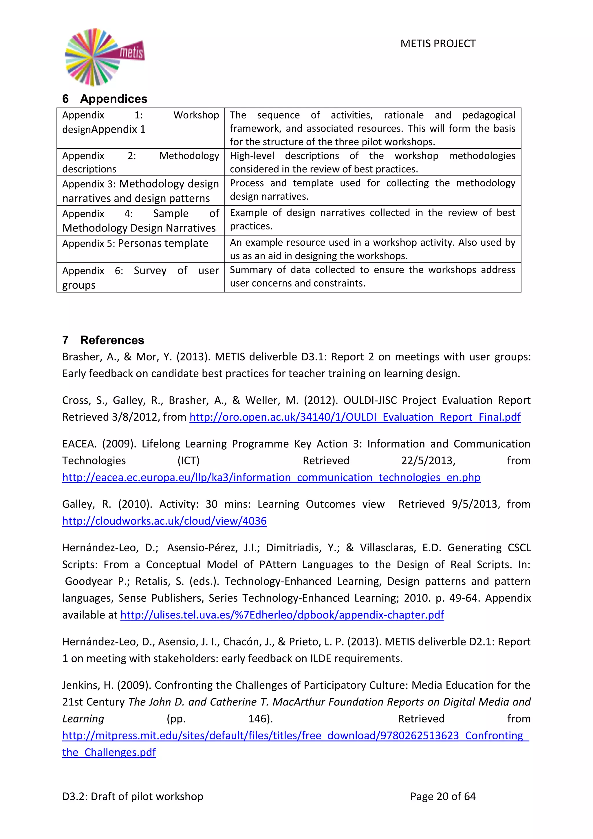 METIS PROJECT
D3.2: Draft of pilot workshop Page 20 of 64
6 Appendices
Appendix 1: Workshop
designAppendix 1
The sequence of activities, rationale and pedagogical
framework, and associated resources. This will form the basis
for the structure of the three pilot workshops.
Appendix 2: Methodology
descriptions
High-level descriptions of the workshop methodologies
considered in the review of best practices.
Appendix 3: Methodology design
narratives and design patterns
Process and template used for collecting the methodology
design narratives.
Appendix 4: Sample of
Methodology Design Narratives
Example of design narratives collected in the review of best
practices.
Appendix 5: Personas template An example resource used in a workshop activity. Also used by
us as an aid in designing the workshops.
Appendix 6: Survey of user
groups
Summary of data collected to ensure the workshops address
user concerns and constraints.
7 References
Brasher, A., & Mor, Y. (2013). METIS deliverble D3.1: Report 2 on meetings with user groups:
Early feedback on candidate best practices for teacher training on learning design.
Cross, S., Galley, R., Brasher, A., & Weller, M. (2012). OULDI-JISC Project Evaluation Report
Retrieved 3/8/2012, from http://oro.open.ac.uk/34140/1/OULDI_Evaluation_Report_Final.pdf
EACEA. (2009). Lifelong Learning Programme Key Action 3: Information and Communication
Technologies (ICT) Retrieved 22/5/2013, from
http://eacea.ec.europa.eu/llp/ka3/information_communication_technologies_en.php
Galley, R. (2010). Activity: 30 mins: Learning Outcomes view Retrieved 9/5/2013, from
http://cloudworks.ac.uk/cloud/view/4036
Hernández-Leo, D.; Asensio-Pérez, J.I.; Dimitriadis, Y.; & Villasclaras, E.D. Generating CSCL
Scripts: From a Conceptual Model of PAttern Languages to the Design of Real Scripts. In:
Goodyear P.; Retalis, S. (eds.). Technology-Enhanced Learning, Design patterns and pattern
languages, Sense Publishers, Series Technology-Enhanced Learning; 2010. p. 49-64. Appendix
available at http://ulises.tel.uva.es/%7Edherleo/dpbook/appendix-chapter.pdf
Hernández-Leo, D., Asensio, J. I., Chacón, J., & Prieto, L. P. (2013). METIS deliverble D2.1: Report
1 on meeting with stakeholders: early feedback on ILDE requirements.
Jenkins, H. (2009). Confronting the Challenges of Participatory Culture: Media Education for the
21st Century The John D. and Catherine T. MacArthur Foundation Reports on Digital Media and
Learning (pp. 146). Retrieved from
http://mitpress.mit.edu/sites/default/files/titles/free_download/9780262513623_Confronting_
the_Challenges.pdf
 