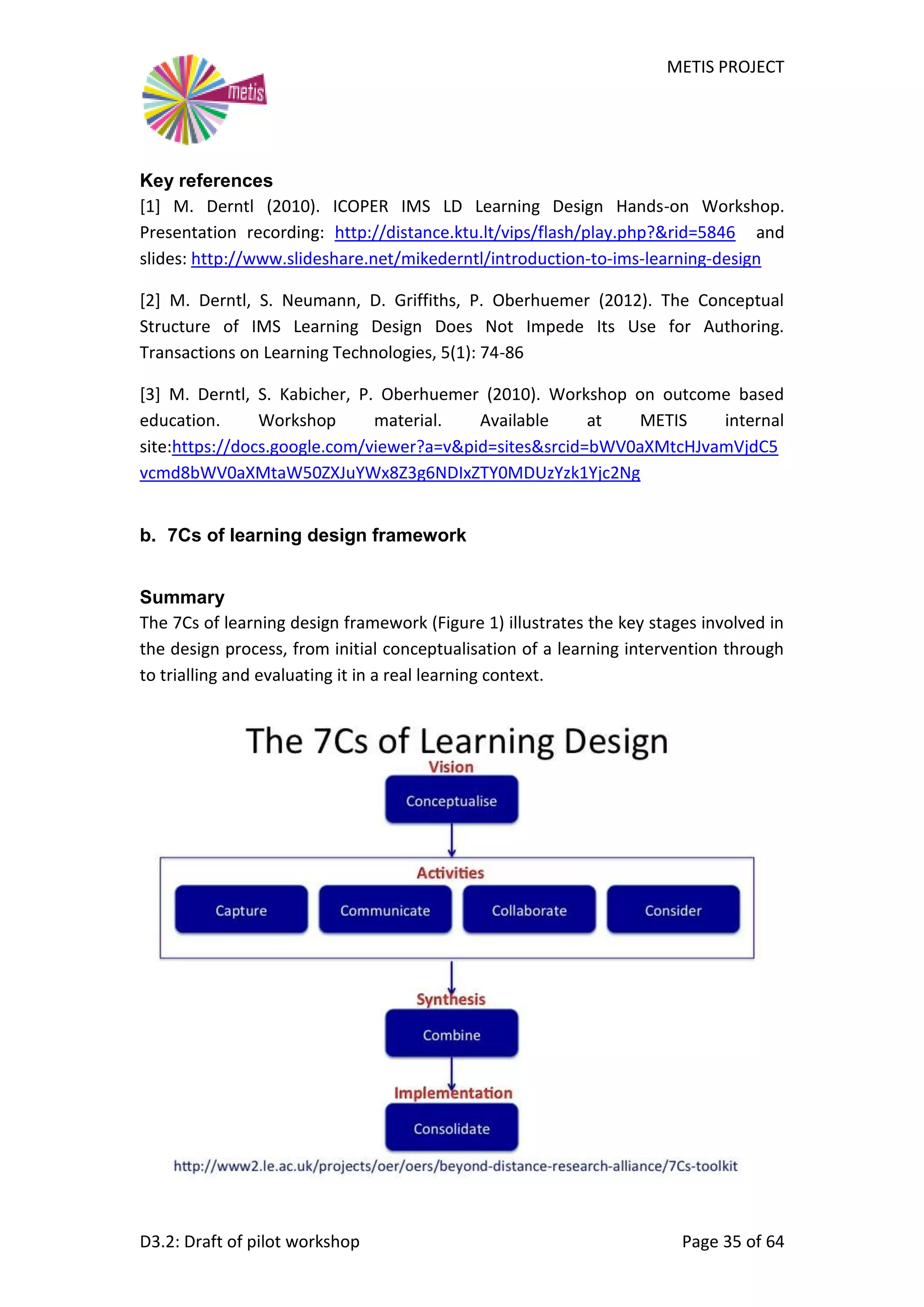 METIS PROJECT
D3.2: Draft of pilot workshop Page 35 of 64
Key references
[1] M. Derntl (2010). ICOPER IMS LD Learning Design Hands-on Workshop.
Presentation recording: http://distance.ktu.lt/vips/flash/play.php?&rid=5846 and
slides: http://www.slideshare.net/mikederntl/introduction-to-ims-learning-design
[2] M. Derntl, S. Neumann, D. Griffiths, P. Oberhuemer (2012). The Conceptual
Structure of IMS Learning Design Does Not Impede Its Use for Authoring.
Transactions on Learning Technologies, 5(1): 74-86
[3] M. Derntl, S. Kabicher, P. Oberhuemer (2010). Workshop on outcome based
education. Workshop material. Available at METIS internal
site:https://docs.google.com/viewer?a=v&pid=sites&srcid=bWV0aXMtcHJvamVjdC5
vcmd8bWV0aXMtaW50ZXJuYWx8Z3g6NDIxZTY0MDUzYzk1Yjc2Ng
b. 7Cs of learning design framework
Summary
The 7Cs of learning design framework (Figure 1) illustrates the key stages involved in
the design process, from initial conceptualisation of a learning intervention through
to trialling and evaluating it in a real learning context.
 