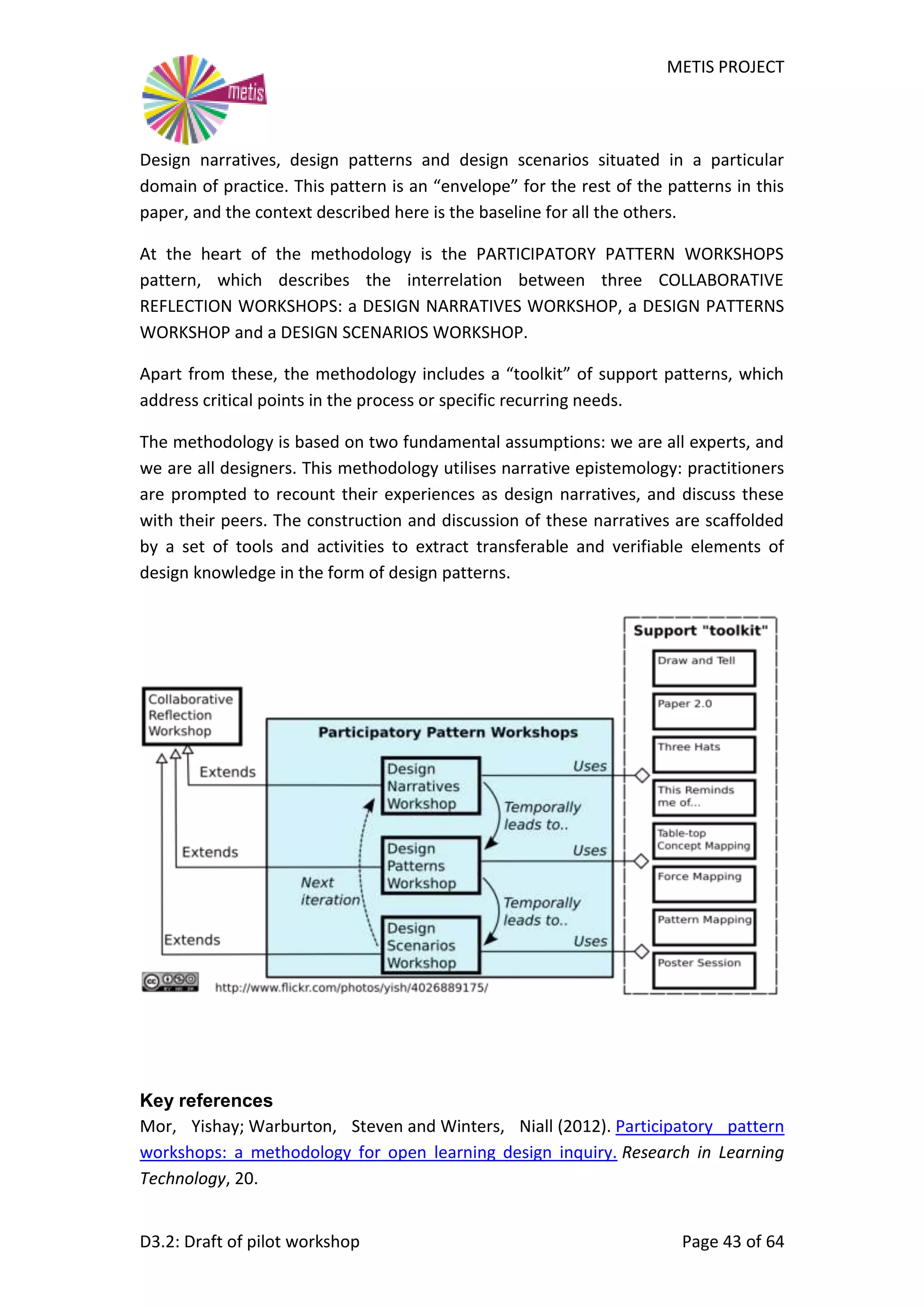 METIS PROJECT
D3.2: Draft of pilot workshop Page 43 of 64
Design narratives, design patterns and design scenarios situated in a particular
domain of practice. This pattern is an “envelope” for the rest of the patterns in this
paper, and the context described here is the baseline for all the others.
At the heart of the methodology is the PARTICIPATORY PATTERN WORKSHOPS
pattern, which describes the interrelation between three COLLABORATIVE
REFLECTION WORKSHOPS: a DESIGN NARRATIVES WORKSHOP, a DESIGN PATTERNS
WORKSHOP and a DESIGN SCENARIOS WORKSHOP.
Apart from these, the methodology includes a “toolkit” of support patterns, which
address critical points in the process or specific recurring needs.
The methodology is based on two fundamental assumptions: we are all experts, and
we are all designers. This methodology utilises narrative epistemology: practitioners
are prompted to recount their experiences as design narratives, and discuss these
with their peers. The construction and discussion of these narratives are scaffolded
by a set of tools and activities to extract transferable and verifiable elements of
design knowledge in the form of design patterns.
Key references
Mor, Yishay; Warburton, Steven and Winters, Niall (2012). Participatory pattern
workshops: a methodology for open learning design inquiry. Research in Learning
Technology, 20.
 