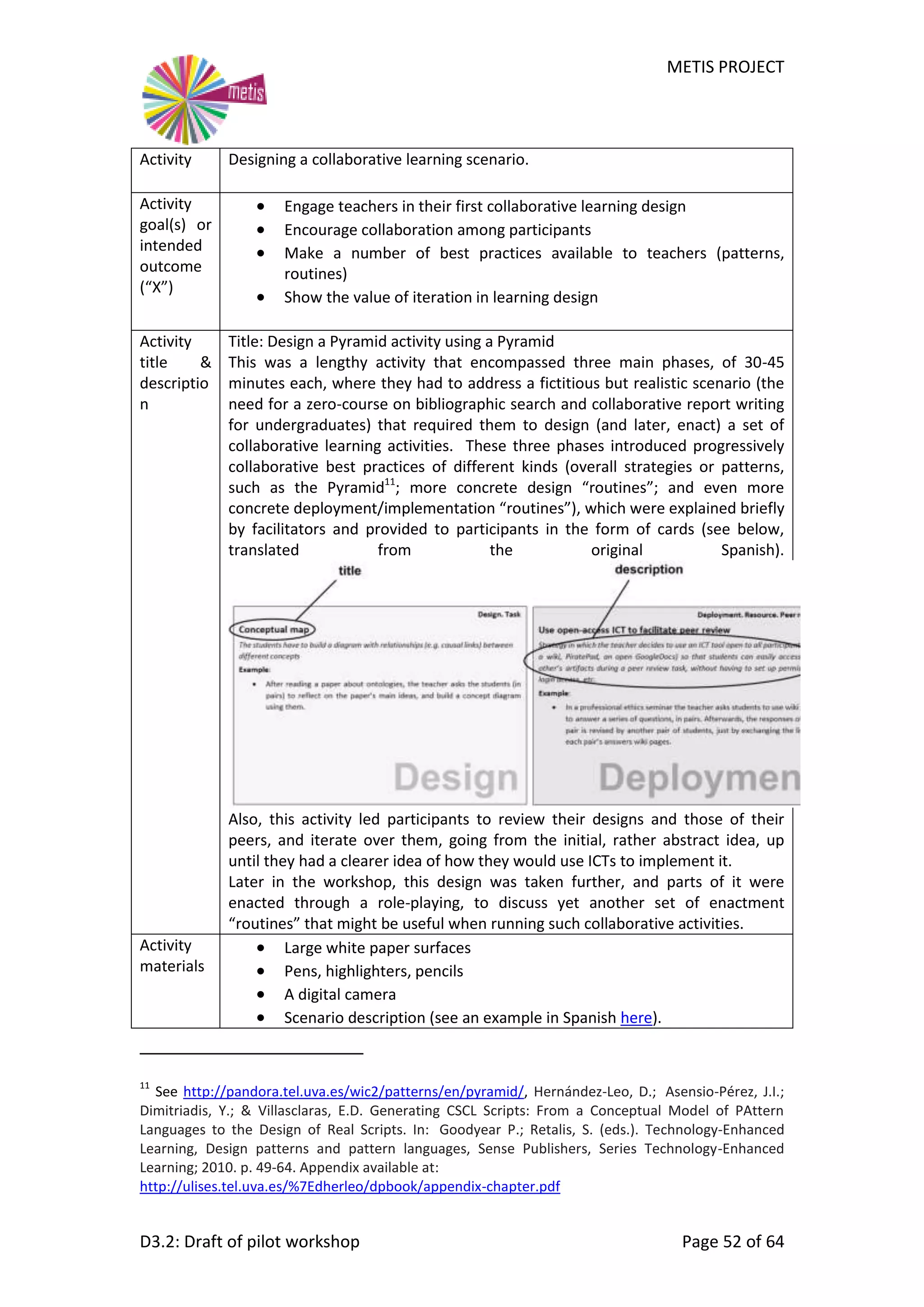 METIS PROJECT
D3.2: Draft of pilot workshop Page 52 of 64
Activity Designing a collaborative learning scenario.
Activity
goal(s) or
intended
outcome
(“X”)
 Engage teachers in their first collaborative learning design
 Encourage collaboration among participants
 Make a number of best practices available to teachers (patterns,
routines)
 Show the value of iteration in learning design
Activity
title &
descriptio
n
Title: Design a Pyramid activity using a Pyramid
This was a lengthy activity that encompassed three main phases, of 30-45
minutes each, where they had to address a fictitious but realistic scenario (the
need for a zero-course on bibliographic search and collaborative report writing
for undergraduates) that required them to design (and later, enact) a set of
collaborative learning activities. These three phases introduced progressively
collaborative best practices of different kinds (overall strategies or patterns,
such as the Pyramid11
; more concrete design “routines”; and even more
concrete deployment/implementation “routines”), which were explained briefly
by facilitators and provided to participants in the form of cards (see below,
translated from the original Spanish).
Also, this activity led participants to review their designs and those of their
peers, and iterate over them, going from the initial, rather abstract idea, up
until they had a clearer idea of how they would use ICTs to implement it.
Later in the workshop, this design was taken further, and parts of it were
enacted through a role-playing, to discuss yet another set of enactment
“routines” that might be useful when running such collaborative activities.
Activity
materials
 Large white paper surfaces
 Pens, highlighters, pencils
 A digital camera
 Scenario description (see an example in Spanish here).
11
See http://pandora.tel.uva.es/wic2/patterns/en/pyramid/, Hernández-Leo, D.; Asensio-Pérez, J.I.;
Dimitriadis, Y.; & Villasclaras, E.D. Generating CSCL Scripts: From a Conceptual Model of PAttern
Languages to the Design of Real Scripts. In: Goodyear P.; Retalis, S. (eds.). Technology-Enhanced
Learning, Design patterns and pattern languages, Sense Publishers, Series Technology-Enhanced
Learning; 2010. p. 49-64. Appendix available at:
http://ulises.tel.uva.es/%7Edherleo/dpbook/appendix-chapter.pdf
 