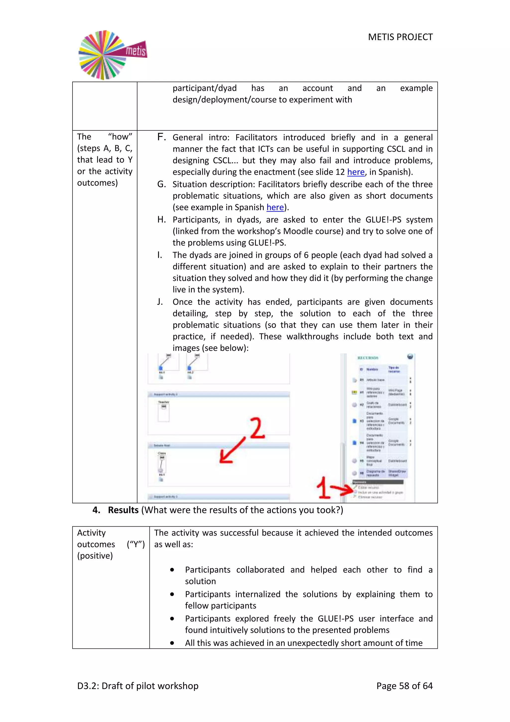 METIS PROJECT
D3.2: Draft of pilot workshop Page 58 of 64
participant/dyad has an account and an example
design/deployment/course to experiment with
The “how”
(steps A, B, C,
that lead to Y
or the activity
outcomes)
F. General intro: Facilitators introduced briefly and in a general
manner the fact that ICTs can be useful in supporting CSCL and in
designing CSCL... but they may also fail and introduce problems,
especially during the enactment (see slide 12 here, in Spanish).
G. Situation description: Facilitators briefly describe each of the three
problematic situations, which are also given as short documents
(see example in Spanish here).
H. Participants, in dyads, are asked to enter the GLUE!-PS system
(linked from the workshop’s Moodle course) and try to solve one of
the problems using GLUE!-PS.
I. The dyads are joined in groups of 6 people (each dyad had solved a
different situation) and are asked to explain to their partners the
situation they solved and how they did it (by performing the change
live in the system).
J. Once the activity has ended, participants are given documents
detailing, step by step, the solution to each of the three
problematic situations (so that they can use them later in their
practice, if needed). These walkthroughs include both text and
images (see below):
4. Results (What were the results of the actions you took?)
Activity
outcomes (“Y”)
(positive)
The activity was successful because it achieved the intended outcomes
as well as:
 Participants collaborated and helped each other to find a
solution
 Participants internalized the solutions by explaining them to
fellow participants
 Participants explored freely the GLUE!-PS user interface and
found intuitively solutions to the presented problems
 All this was achieved in an unexpectedly short amount of time
 