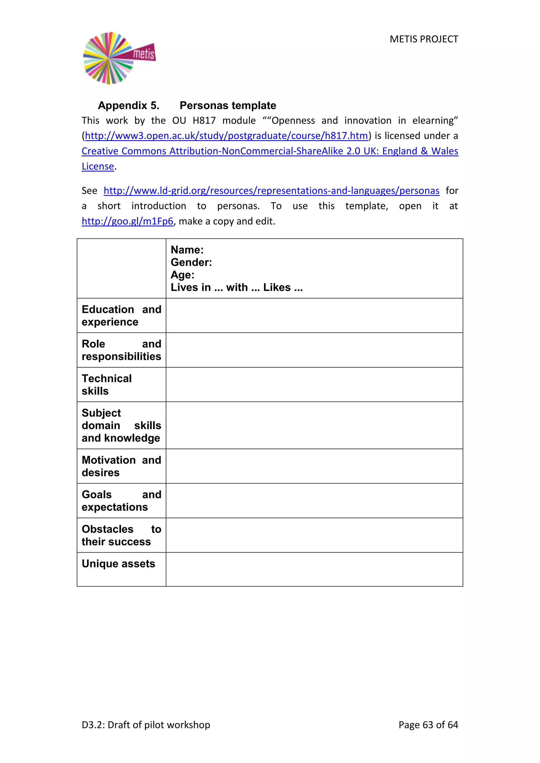 METIS PROJECT
D3.2: Draft of pilot workshop Page 63 of 64
Appendix 5. Personas template
This work by the OU H817 module ““Openness and innovation in elearning”
(http://www3.open.ac.uk/study/postgraduate/course/h817.htm) is licensed under a
Creative Commons Attribution-NonCommercial-ShareAlike 2.0 UK: England & Wales
License.
See http://www.ld-grid.org/resources/representations-and-languages/personas for
a short introduction to personas. To use this template, open it at
http://goo.gl/m1Fp6, make a copy and edit.
Name:
Gender:
Age:
Lives in ... with ... Likes ...
Education and
experience
Role and
responsibilities
Technical
skills
Subject
domain skills
and knowledge
Motivation and
desires
Goals and
expectations
Obstacles to
their success
Unique assets
 