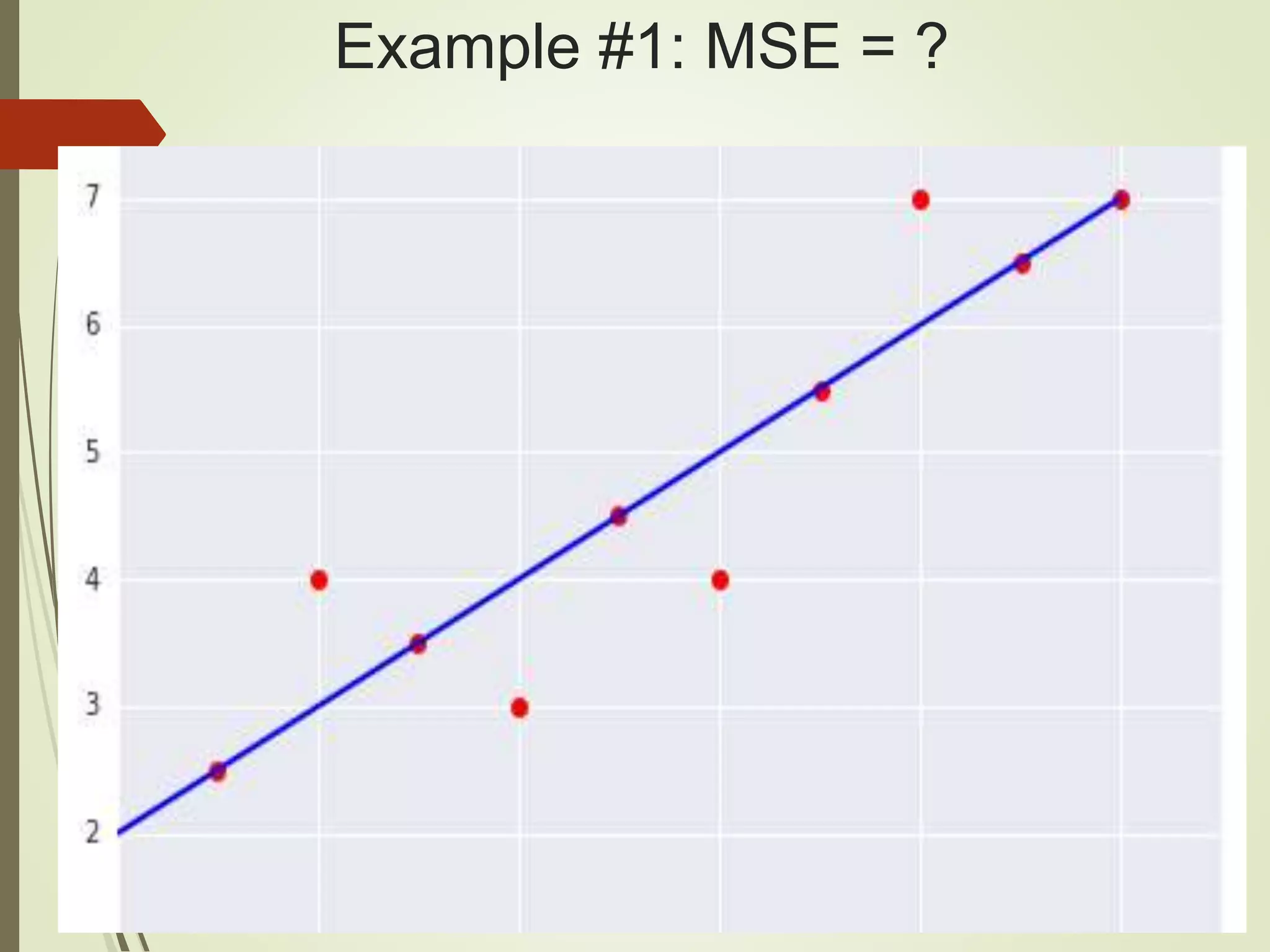 Example #1: MSE = ?
 