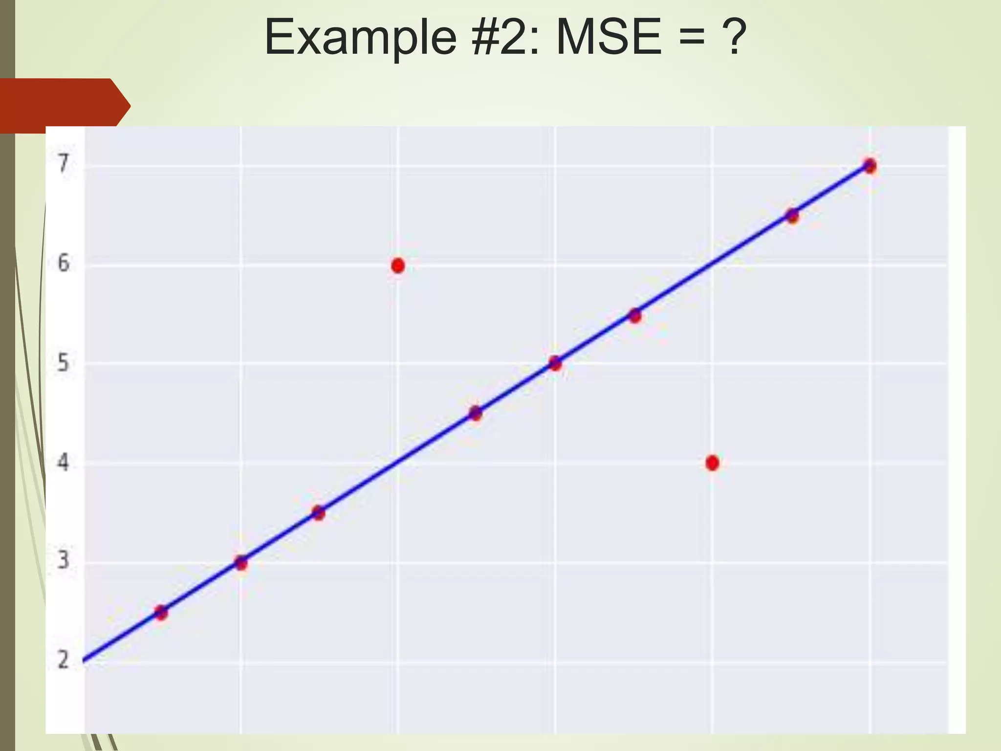 Example #2: MSE = ?
 