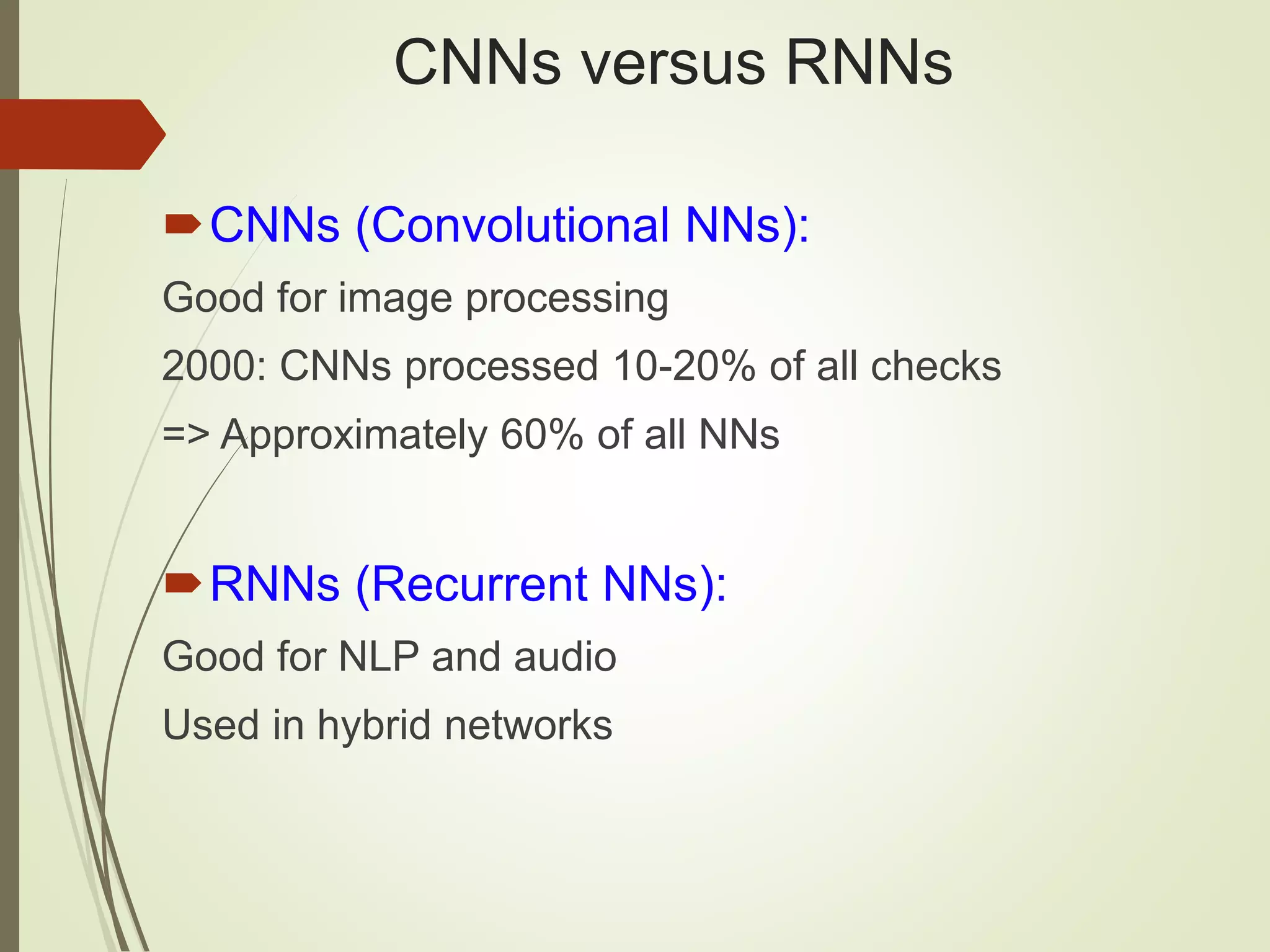 CNNs versus RNNs
CNNs (Convolutional NNs):
Good for image processing
2000: CNNs processed 10-20% of all checks
=> Approximately 60% of all NNs
RNNs (Recurrent NNs):
Good for NLP and audio
Used in hybrid networks
 