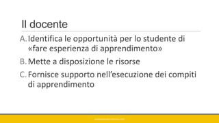 Il docente
A.Identifica le opportunità per lo studente di
«fare esperienza di apprendimento»
B.Mette a disposizione le risorse
C.Fornisce supporto nell’esecuzione dei compiti
di apprendimento
GIANNIMARCONATO@GMAIL.COM
 
