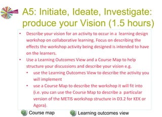 A5: Initiate, Ideate, Investigate:
produce your Vision (1.5 hours)
 