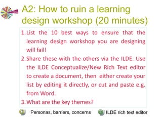 Paper prototyping tools
Activity
Learning
outcome
Tool
Resource
Learner’s
work
 