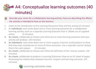 • Describe your vision for a collaborative learning activity. Focus on describing the effects
the activity is intended to have on the learners.
Learning outcomes view
1. Listen to the introduction to the Learning Outcomes View and this activity (2 minutes)
2. As individuals, each write down one or more learning outcomes for a collaborative
learning activity, each on a separate Learning Outcome Post-it. (Make use of supplied
verbs). (3 minutes)
3. As a team, collaborate to choose and refine one or more learning outcomes that your
activity will produce (10 minutes)
4. As individuals, each write down one or more outputs a learner could produce to show
that they have reached one or more of these outcomes. Use a separate Learner Output
Post-it for each output. (5 minutes)
5. As a team, collaborate to choose and refine the definition of the learner outputs (10
minutes)
6. As a team, collaborate to produce a Learning Outcomes View on an A1 sheet of paper,
illustrating the relationships between learners' outputs and learning outcomes (10
minutes)
A4: Conceptualize learning outcomes (40
minutes)
 