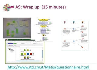 A9: Wrap up (15 minutes)
http://www.itd.cnr.it/Metis/questionnaire.html
 