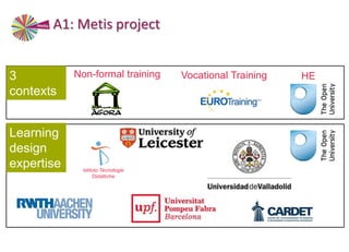 A1: Metis project
Istituto Tecnologie
Didattiche
3
contexts
HEVocational TrainingNon-formal training
Learning
design
expertise
 