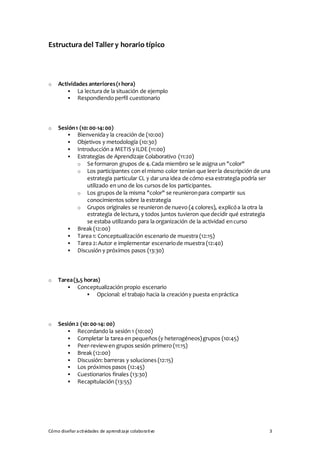 Cómo diseñar actividades de aprendizaje colaborativo 3
Estructura del Tallery horario típico
o Actividades anteriores(1 hora)
 La lectura de la situación de ejemplo
 Respondiendo perfil cuestionario
o Sesión1 (10:00-14:00)
 Bienveniday la creación de (10:00)
 Objetivos y metodología (10:30)
 Introducción a METIS yILDE (11:00)
 Estrategias de Aprendizaje Colaborativo (11:20)
o Se formaron grupos de 4.Cada miembro se le asigna un "color"
o Los participantes con el mismo color tenían que leerla descripción de una
estrategia particular CL y dar una idea de cómo esa estrategia podría ser
utilizado en uno de los cursos de los participantes.
o Los grupos de la misma "color" se reunieronpara compartir sus
conocimientos sobre la estrategia
o Grupos originales se reunieron de nuevo (4 colores), explicóa la otra la
estrategia de lectura, y todos juntos tuvieron que decidir qué estrategia
se estaba utilizando para la organización de la actividad encurso
 Break (12:00)
 Tarea 1: Conceptualización escenario de muestra (12:15)
 Tarea 2:Autor e implementar escenariode muestra (12:40)
 Discusión y próximos pasos (13:30)
o Tarea(3,5 horas)
 Conceptualización propio escenario
 Opcional: el trabajo hacia la creacióny puesta enpráctica
o Sesión2 (10: 00-14: 00)
 Recordando la sesión 1 (10:00)
 Completar la tarea en pequeños (y heterogéneos)grupos (10:45)
 Peer-reviewen grupos sesión primero (11:15)
 Break (12:00)
 Discusión: barreras y soluciones (12:15)
 Los próximos pasos (12:45)
 Cuestionarios finales (13:30)
 Recapitulación (13:55)
 