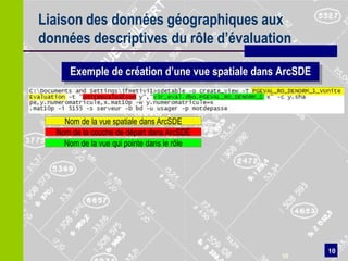 Liaison des données géographiques aux
données descriptives du rôle d’évaluation

      Exemple de création d’une vue spatiale dans ArcSDE



    Nom de la vue spatiale dans ArcSDE
  Nom de la couche de départ dans ArcSDE
    Nom de la vue qui pointe dans le rôle




                                                           10
                                                 10
 