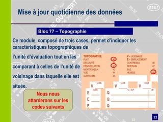 Mise à jour quotidienne des données

              Bloc 77 – Topographie

Ce module, composé de trois cases, permet d’indiquer les
caractéristiques topographiques de
l’unité d’évaluation tout en les
comparant à celles de l’unité de
voisinage dans laquelle elle est
située.
              Nous nous
          attarderons sur les
            codes suivants
                                                           22
                                                      22
 