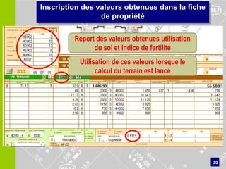 Inscription des valeurs obtenues dans la fiche
                 de propriété


         Report des valeurs obtenues utilisation
               du sol et indice de fertilité
           Utilisation de ces valeurs lorsque le
                 calcul du terrain est lancé




                                                    30
                                               30
 