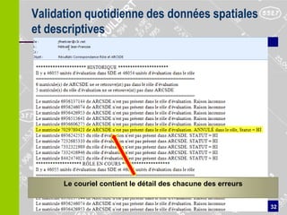 Validation quotidienne des données spatiales
et descriptives




      Le couriel contient le détail des chacune des erreurs


                                                              32
                                                       32
 