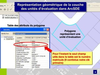 Représentation géométrique de la couche
          des unités d’évaluation dans ArcSDE



Table des attributs du polygone

                                            Polygone
                                        représentant une
                                        unité d’évaluation




                                  Pour l’instant le seul champ
                                  utile dans la table est le numéro
                                  matricule (Il contistue notre clé
                                  primaire)


                                                                      6
                                                             6
 