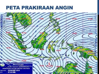 PETA PRAKIRAAN ANGIN
 