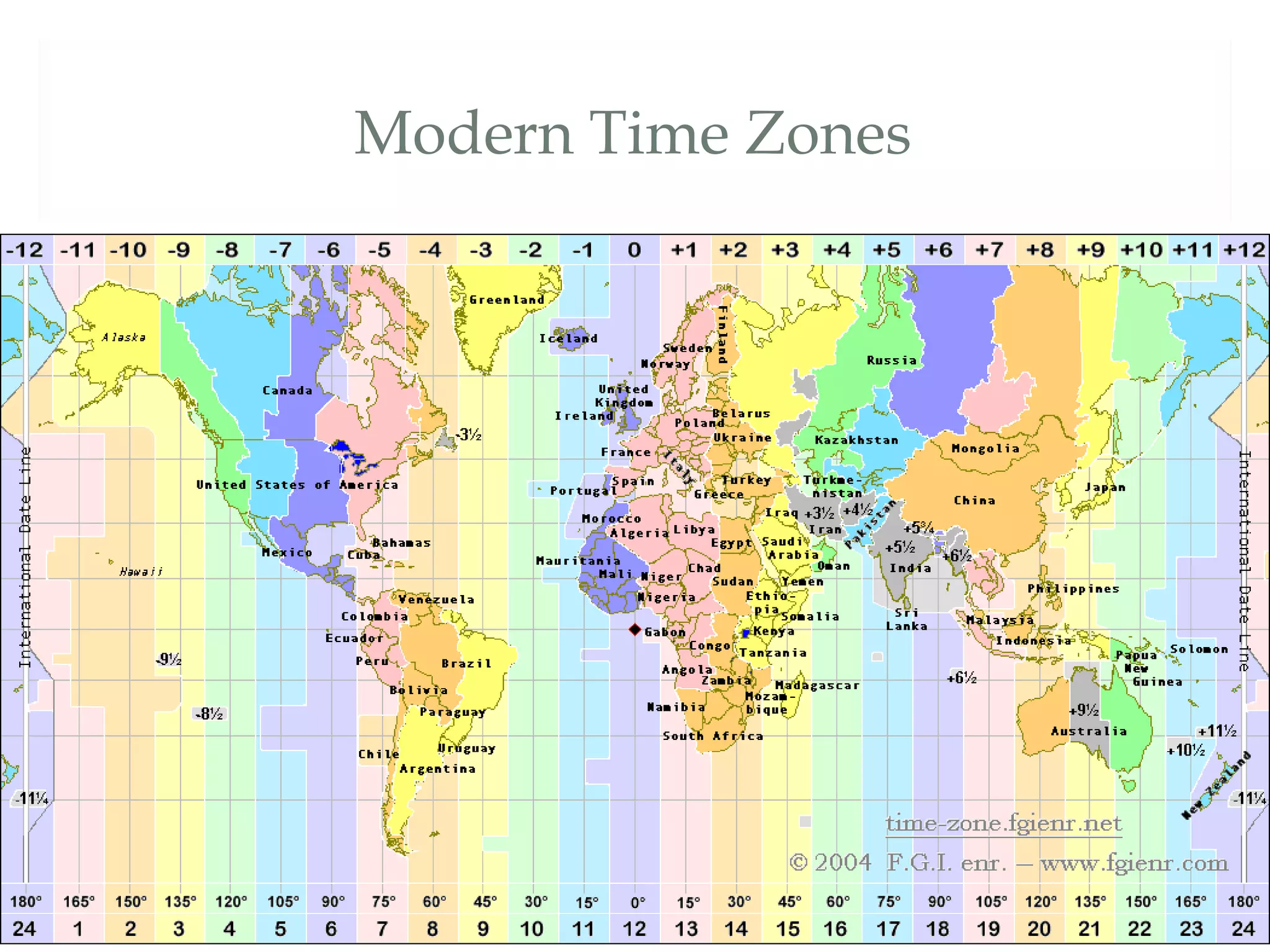 Modern Time Zones
 