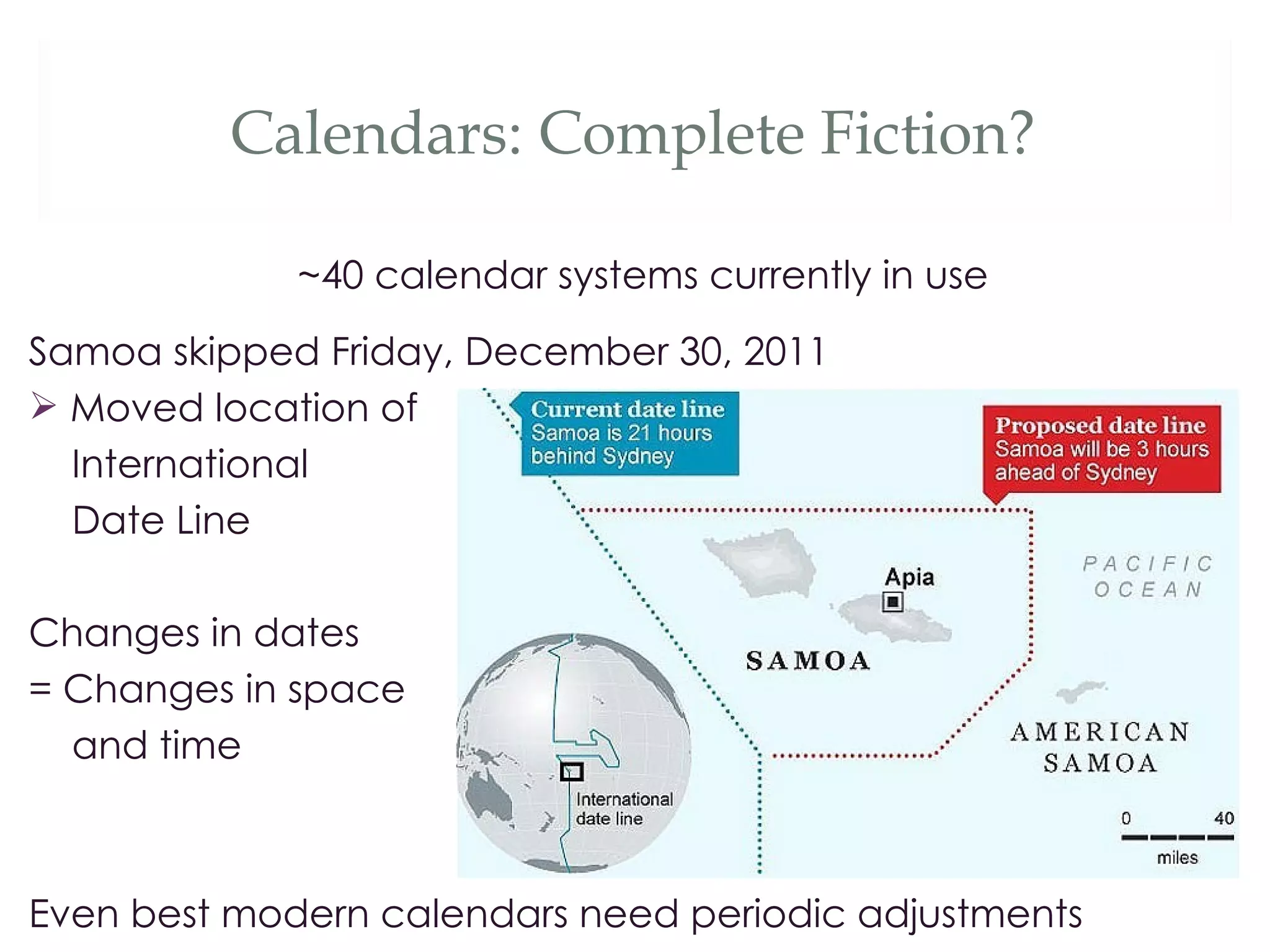 Calendars: Complete Fiction?

             ~40 calendar systems currently in use
Samoa skipped Friday, December 30, 2011
 Moved location of
  International
  Date Line

Changes in dates
= Changes in space
  and time



Even best modern calendars need periodic adjustments
 