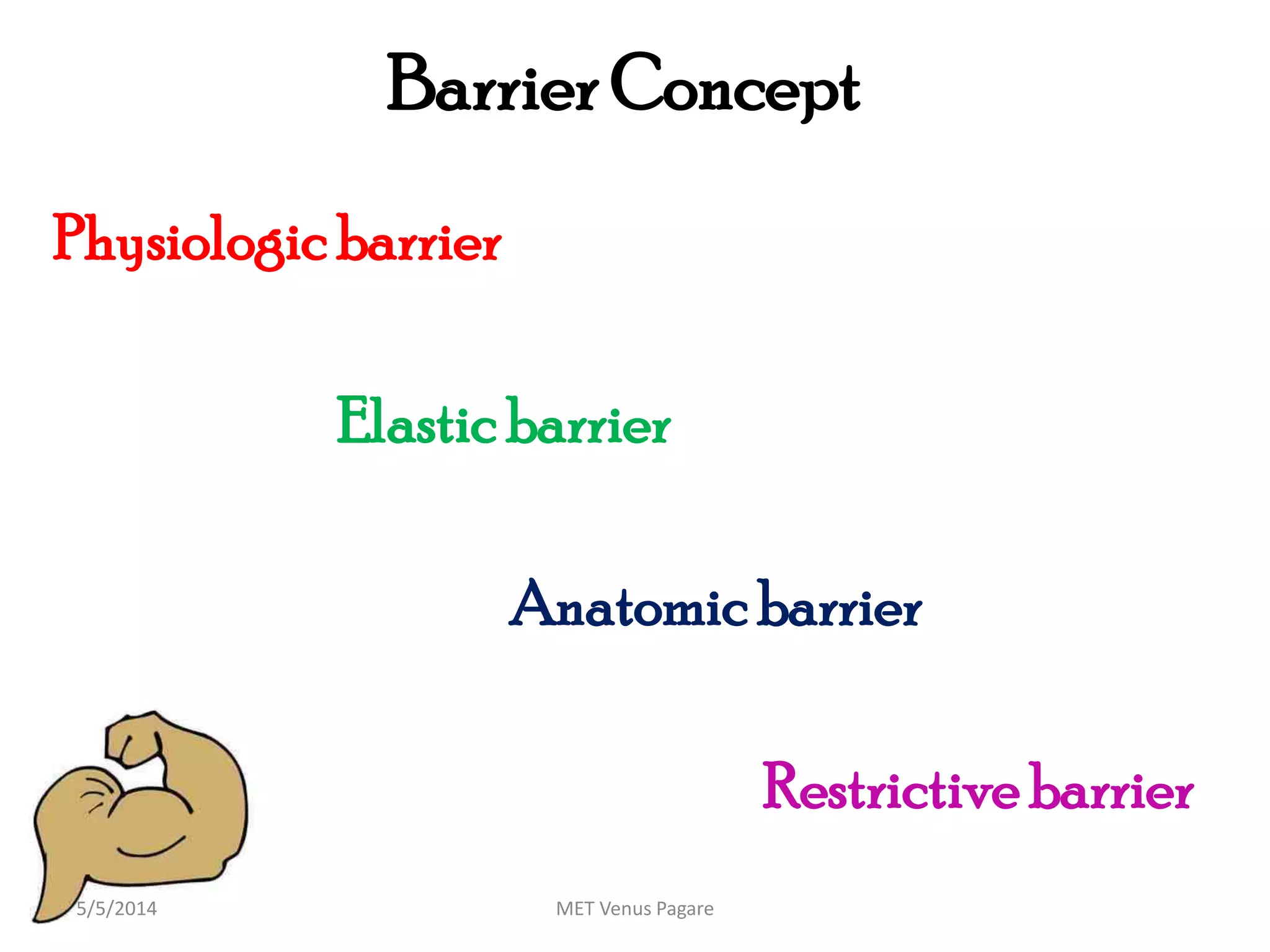Muscle Energy Technique (MET) | PPTX