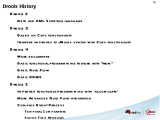 Declarative Programming 