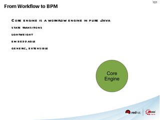 Blended Surface and Air services to minimize cost and transit time 