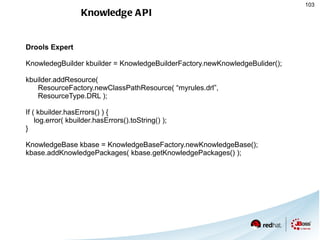 CEP Applied at FedEx Custom Critical * Presented by Adam Mollemkopf at ORF 2009 