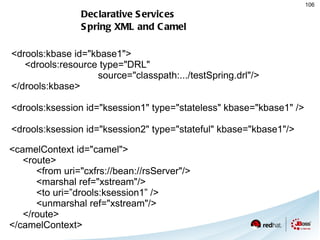 CEP Applied at FedEx Custom Critical * Presented by Adam Mollemkopf at ORF 2009 