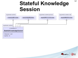CEP Applied at FedEx Custom Critical * Presented by Adam Mollemkopf at ORF 2009 