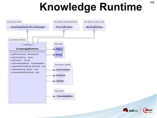 CEP Applied at FedEx Custom Critical * Presented by Adam Mollemkopf at ORF 2009 